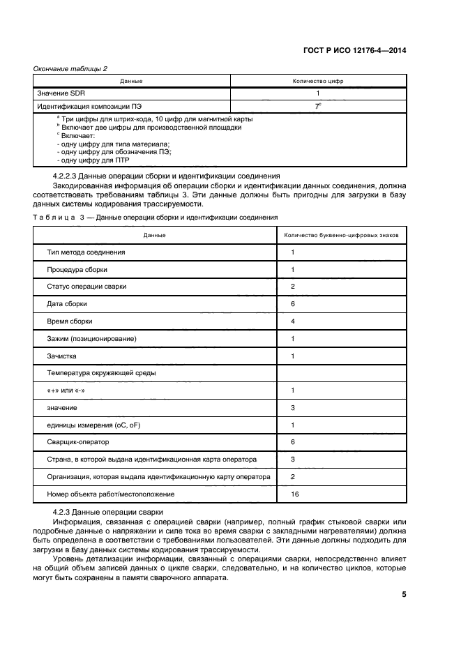 ГОСТ Р ИСО 12176-4-2014