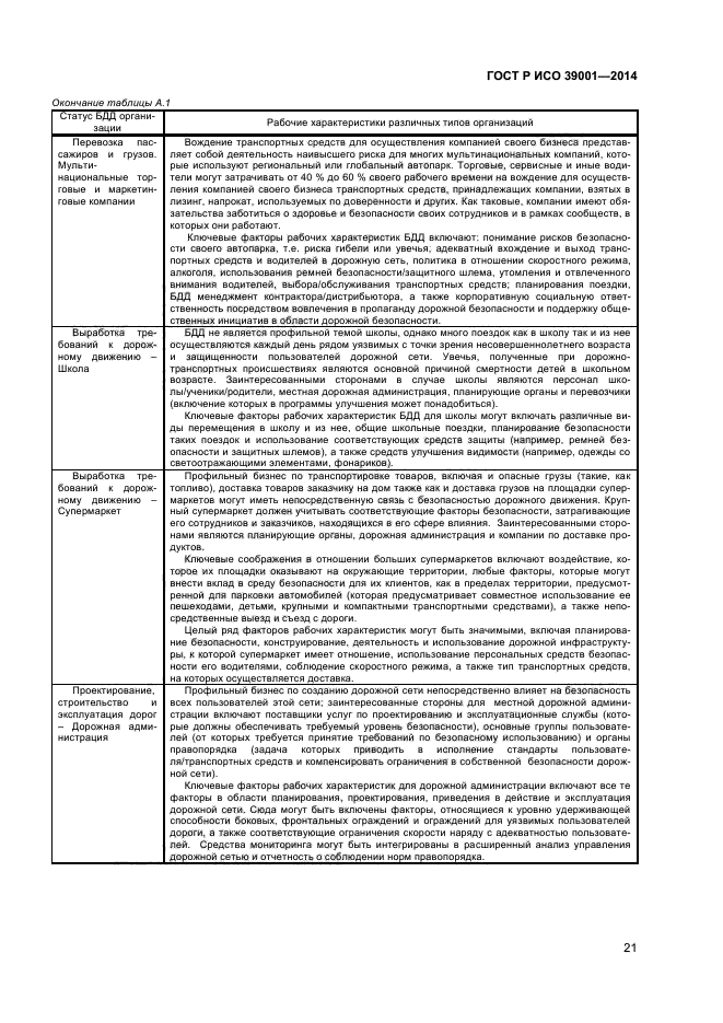 ГОСТ Р ИСО 39001-2014