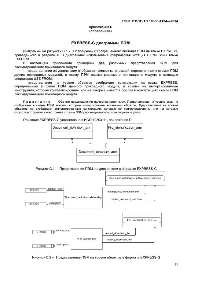 ГОСТ Р ИСО/ТС 10303-1124-2014