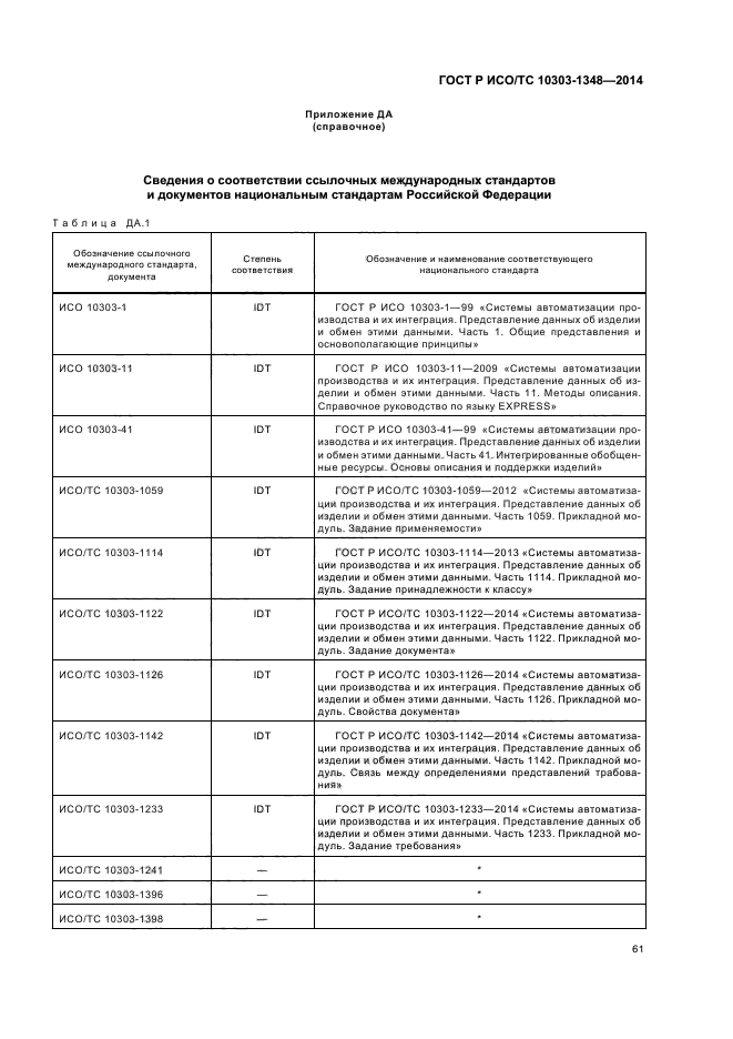 ГОСТ Р ИСО/ТС 10303-1348-2014