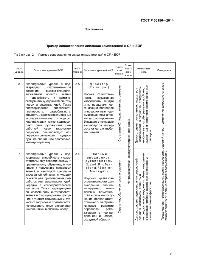 ГОСТ Р 56156-2014