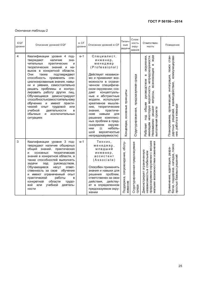 ГОСТ Р 56156-2014