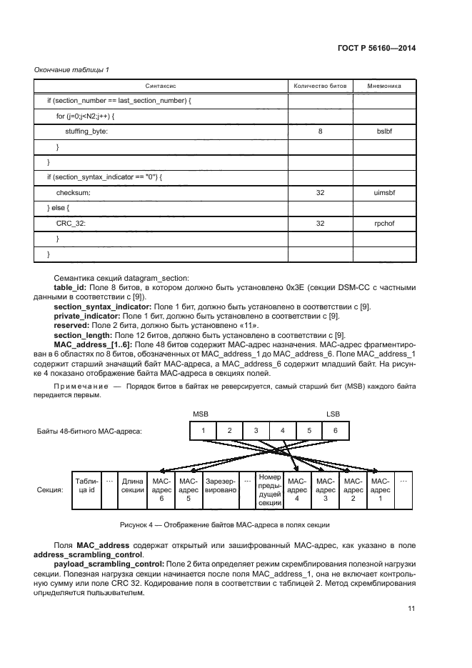 ГОСТ Р 56160-2014