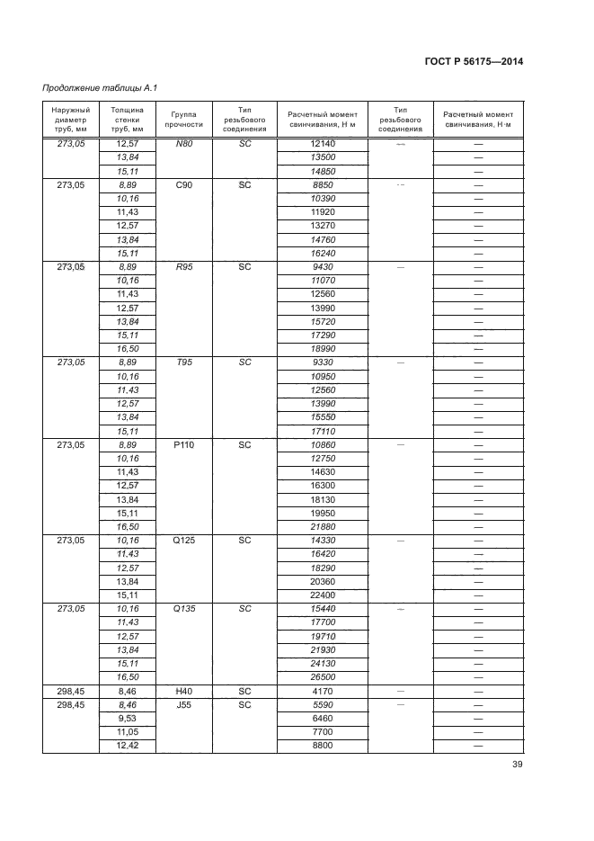 ГОСТ Р 56175-2014