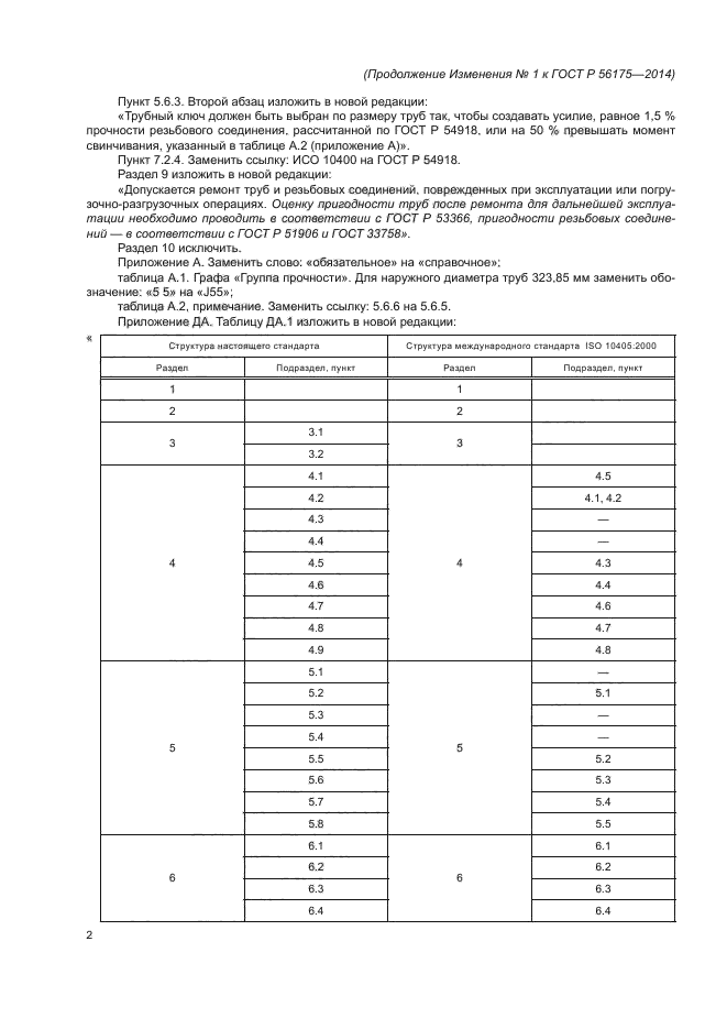 ГОСТ Р 56175-2014