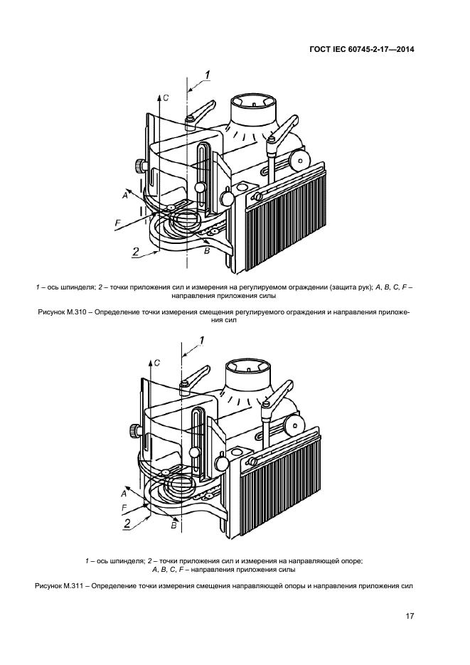ГОСТ IEC 60745-2-17-2014