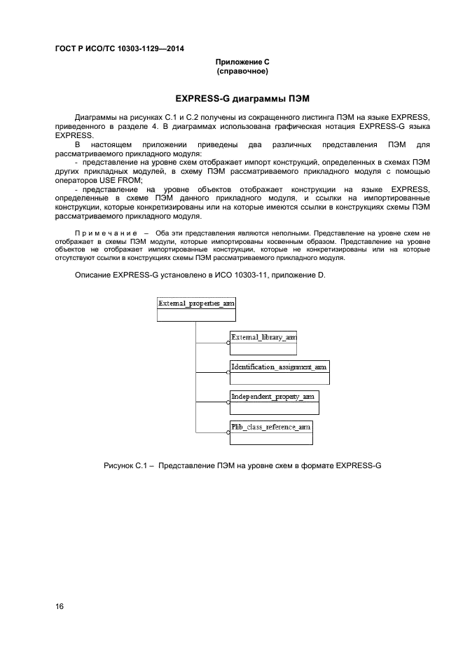 ГОСТ Р ИСО/ТС 10303-1129-2014