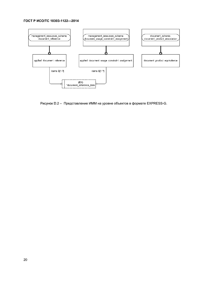 ГОСТ Р ИСО/ТС 10303-1122-2014