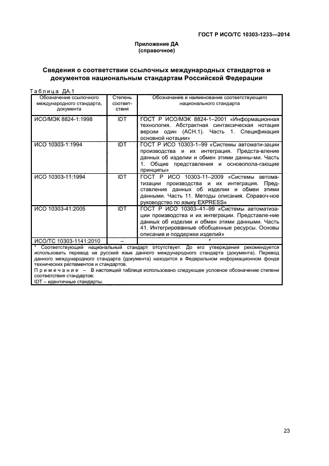 ГОСТ Р ИСО/ТС 10303-1233-2014