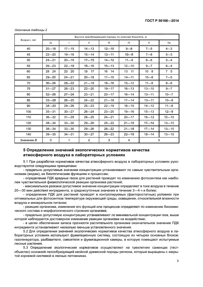 ГОСТ Р 56166-2014