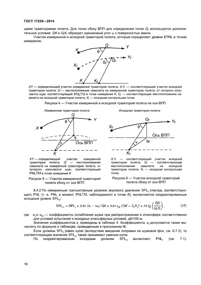 ГОСТ 17229-2014