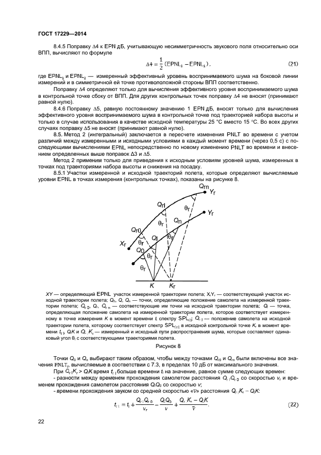 ГОСТ 17229-2014