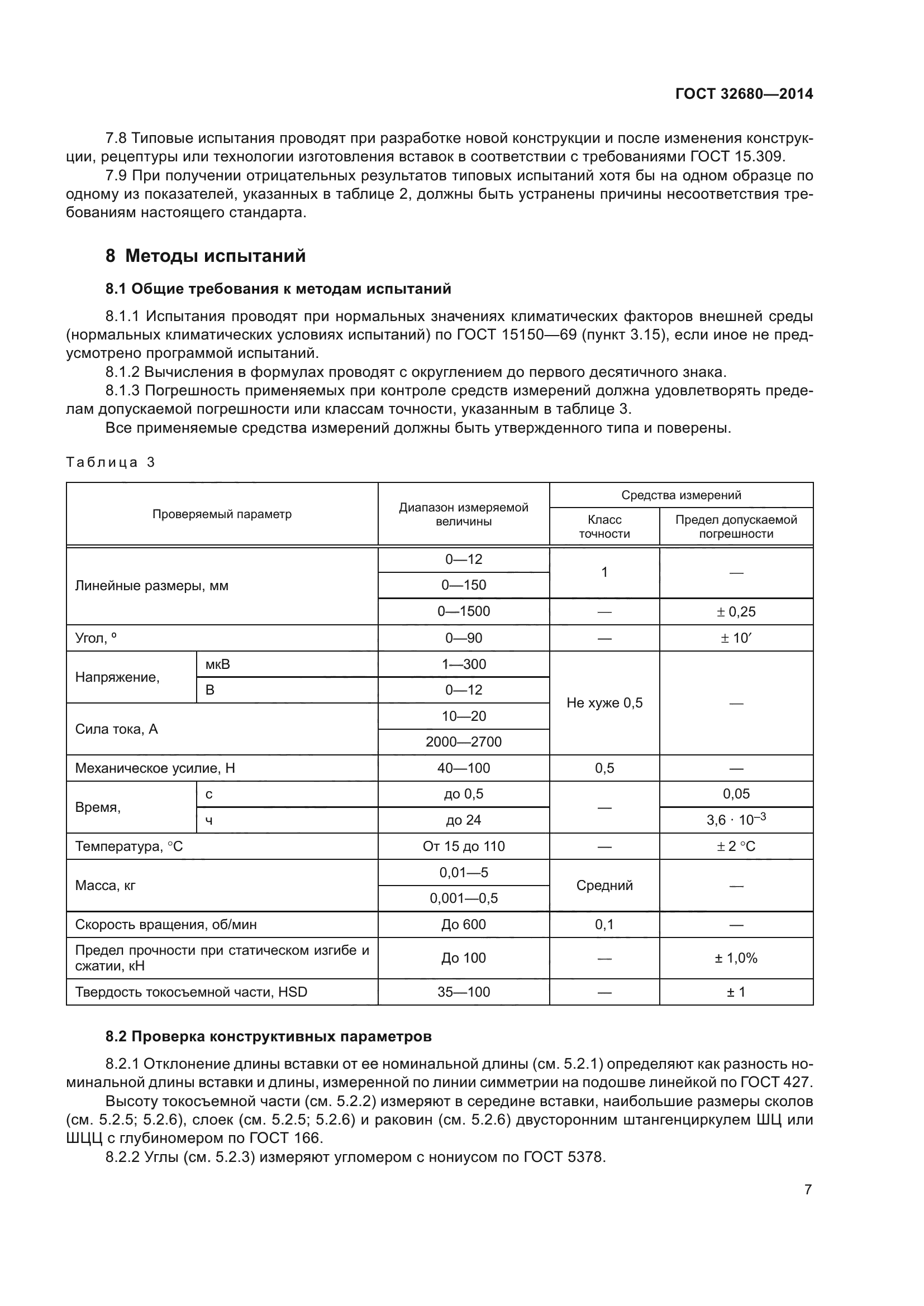 ГОСТ 32680-2014