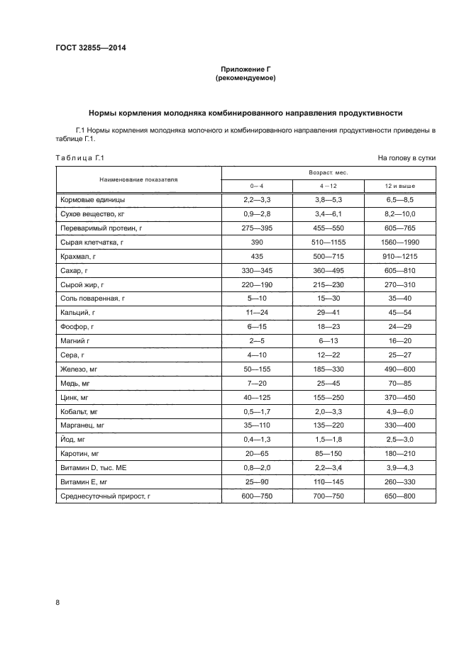 ГОСТ 32855-2014