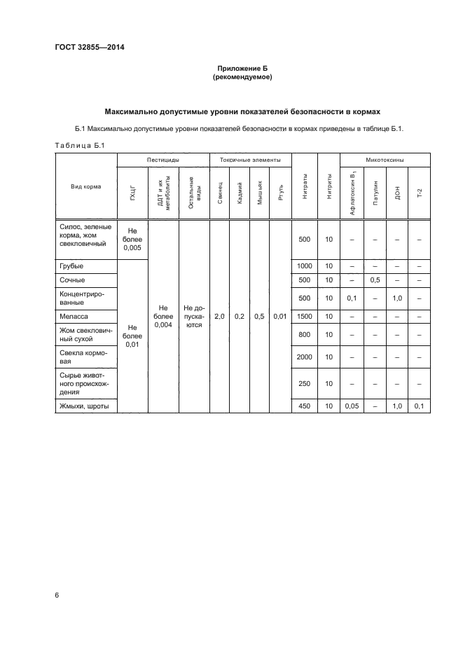 ГОСТ 32855-2014