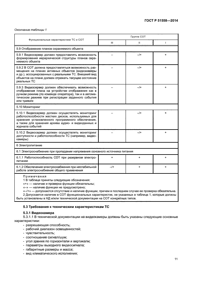 ГОСТ Р 51558-2014