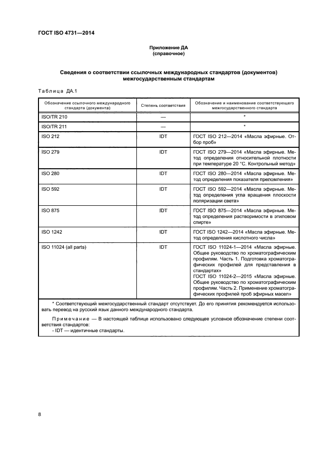 ГОСТ ISO 4731-2014