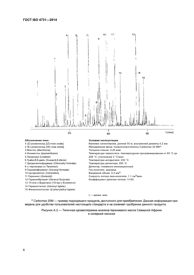 ГОСТ ISO 4731-2014