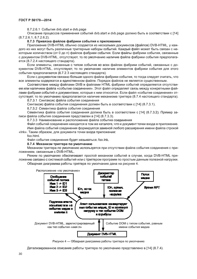 ГОСТ Р 56170-2014