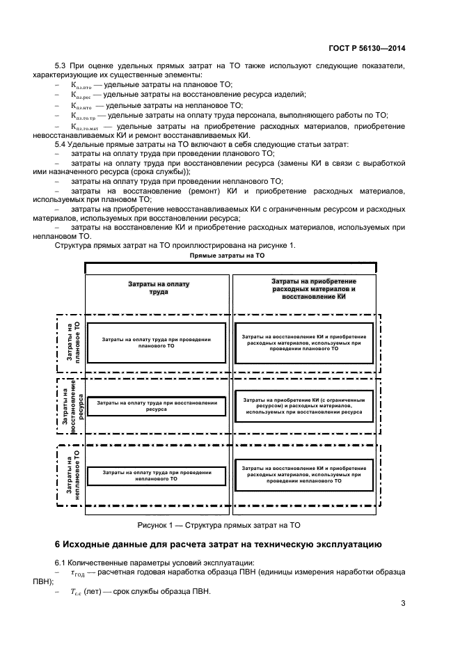 ГОСТ Р 56130-2014