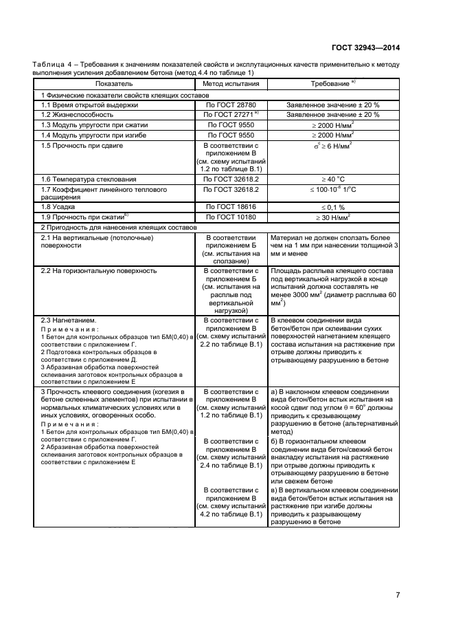 ГОСТ 32943-2014