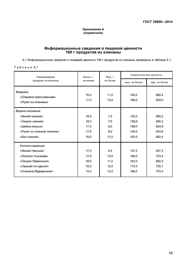 ГОСТ 32900-2014