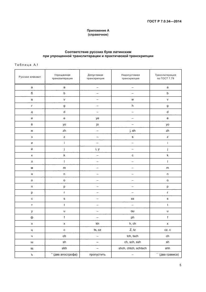 ГОСТ Р 7.0.34-2014