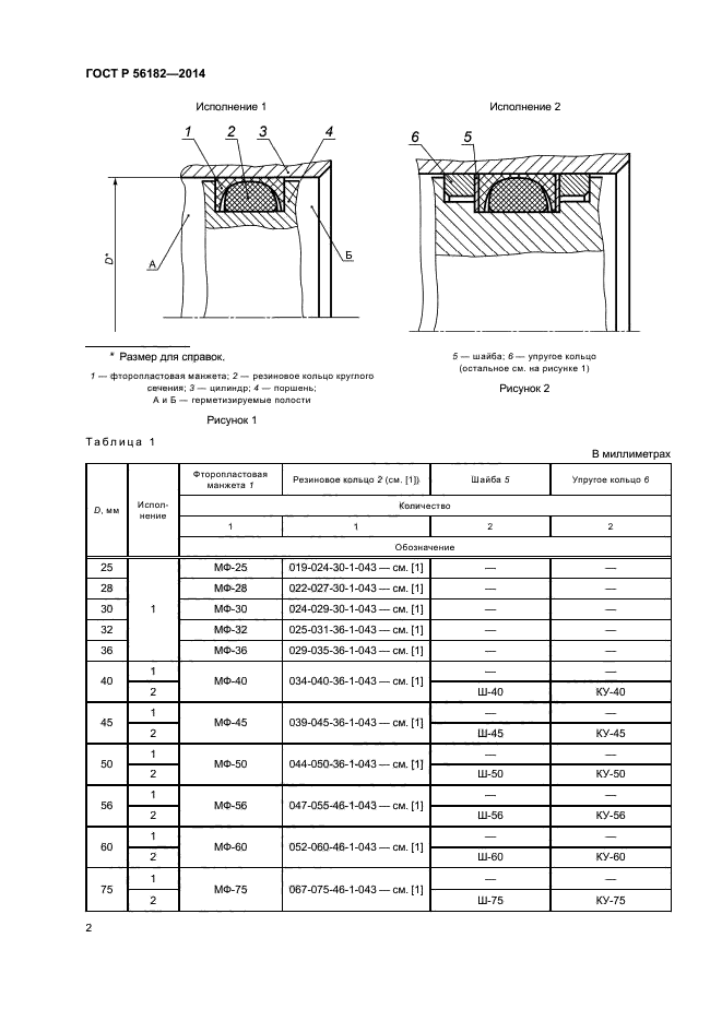 ГОСТ Р 56182-2014