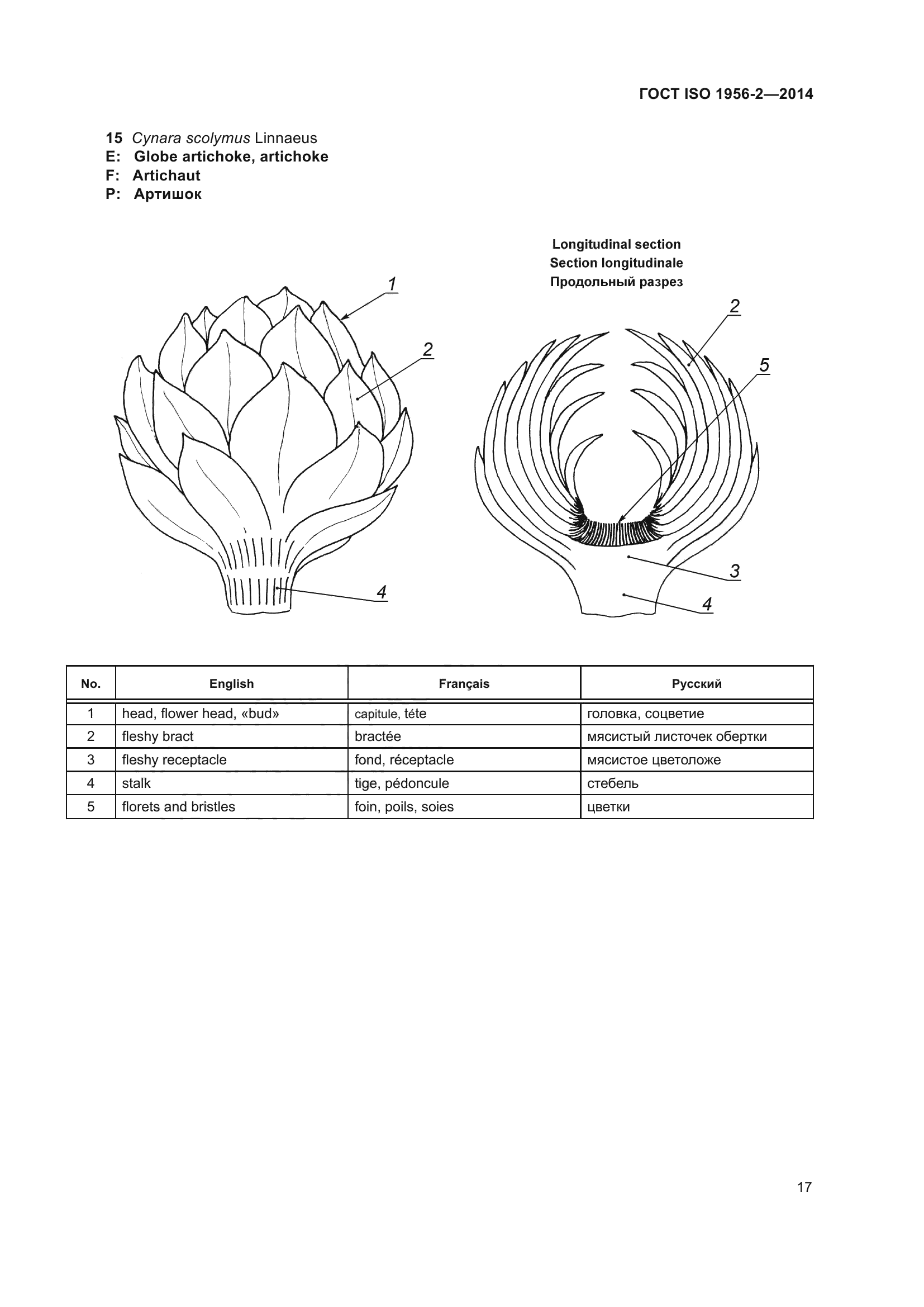 ГОСТ ISO 1956-2-2014