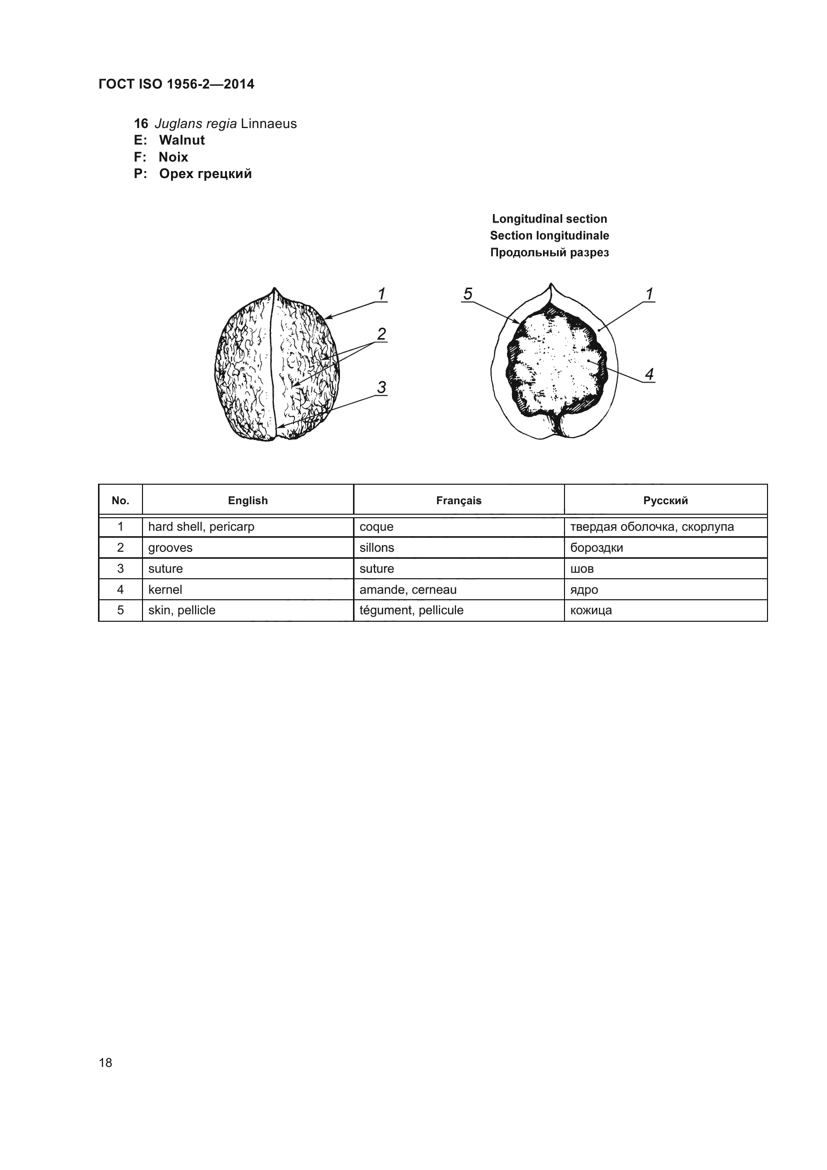 ГОСТ ISO 1956-2-2014