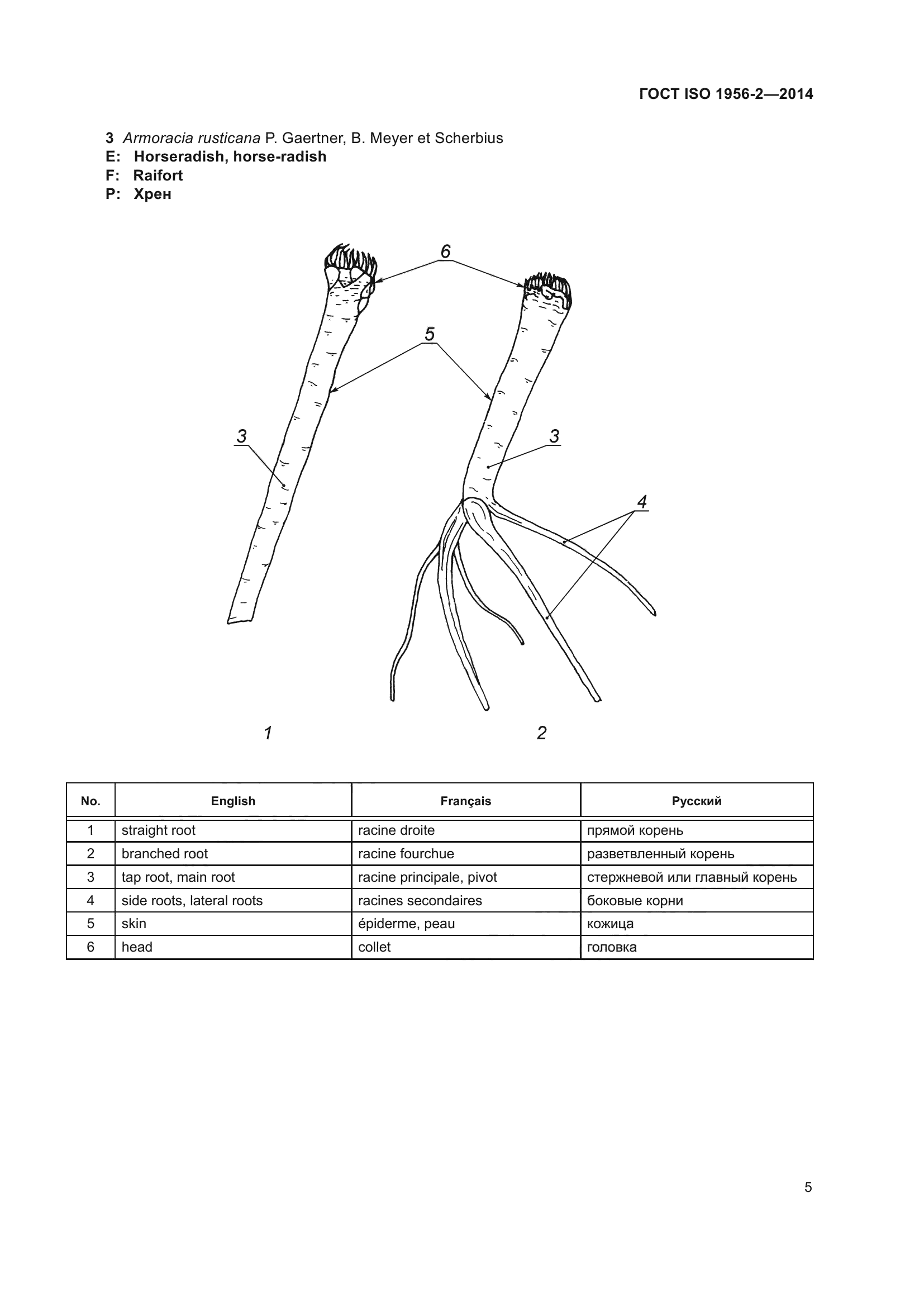 ГОСТ ISO 1956-2-2014