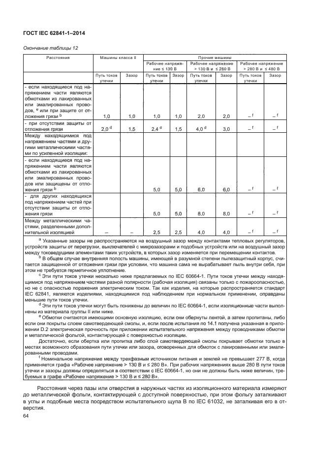 ГОСТ IEC 62841-1-2014