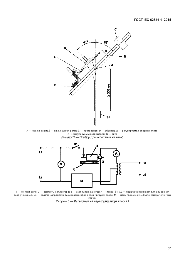 ГОСТ IEC 62841-1-2014