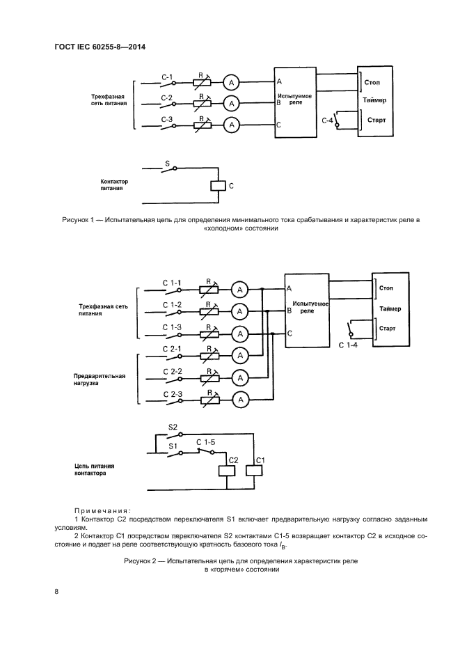 ГОСТ IEC 60255-8-2014