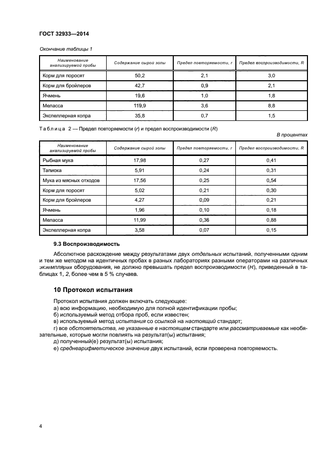 ГОСТ 32933-2014