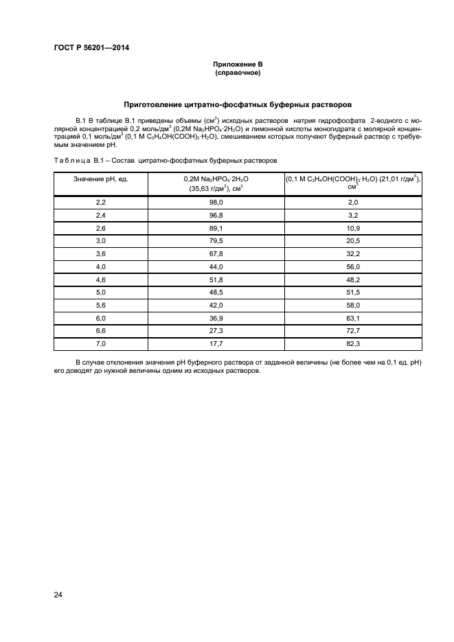 ГОСТ Р 56201-2014