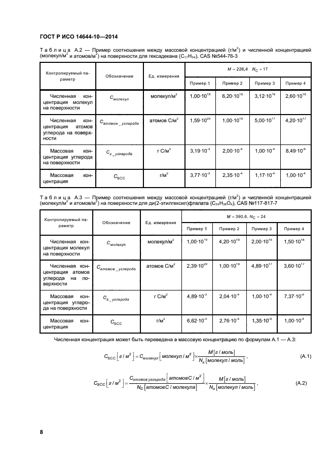 ГОСТ Р ИСО 14644-10-2014