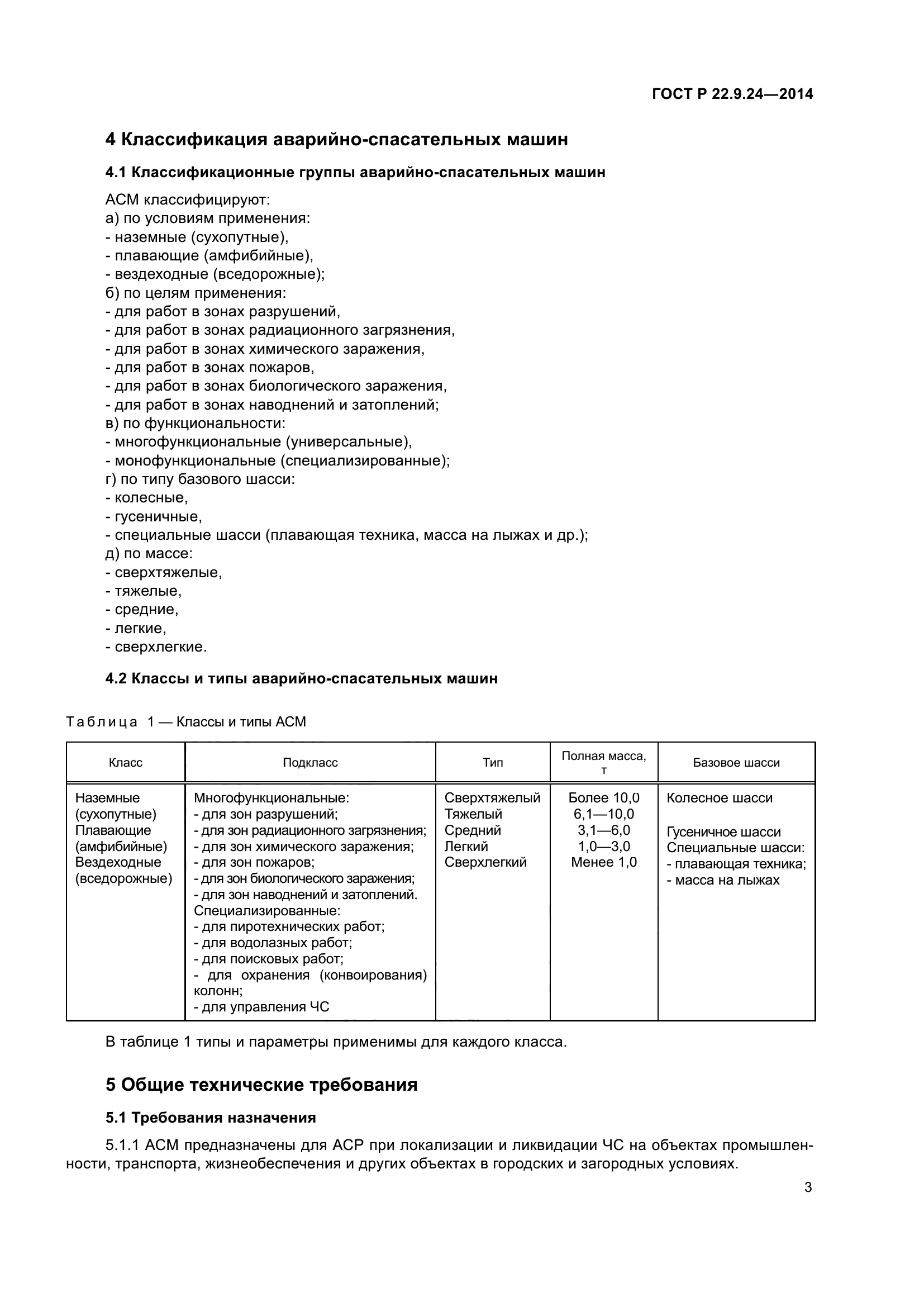 ГОСТ Р 22.9.24-2014