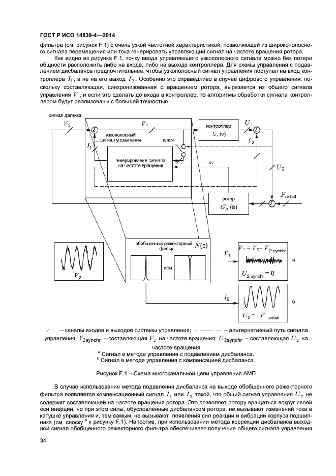 ГОСТ Р ИСО 14839-4-2014