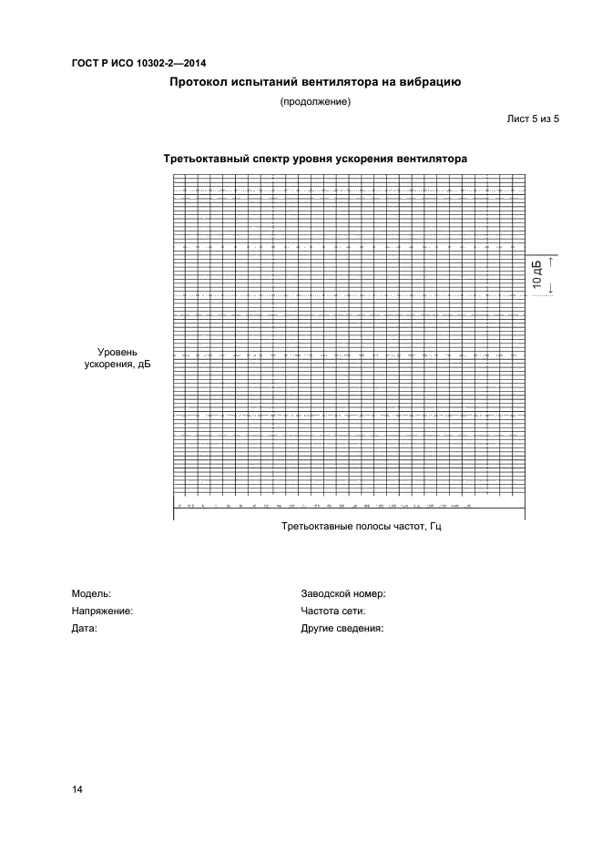 ГОСТ Р ИСО 10302-2-2014
