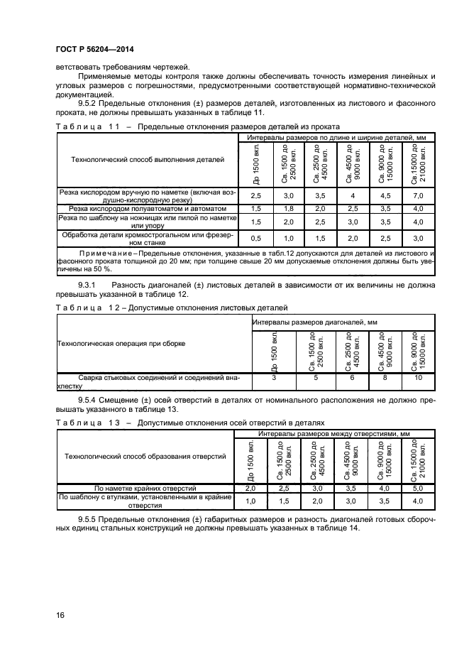 ГОСТ Р 56204-2014