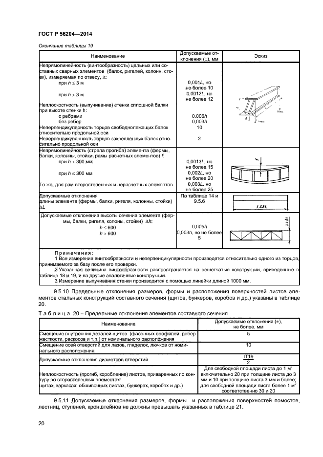 ГОСТ Р 56204-2014