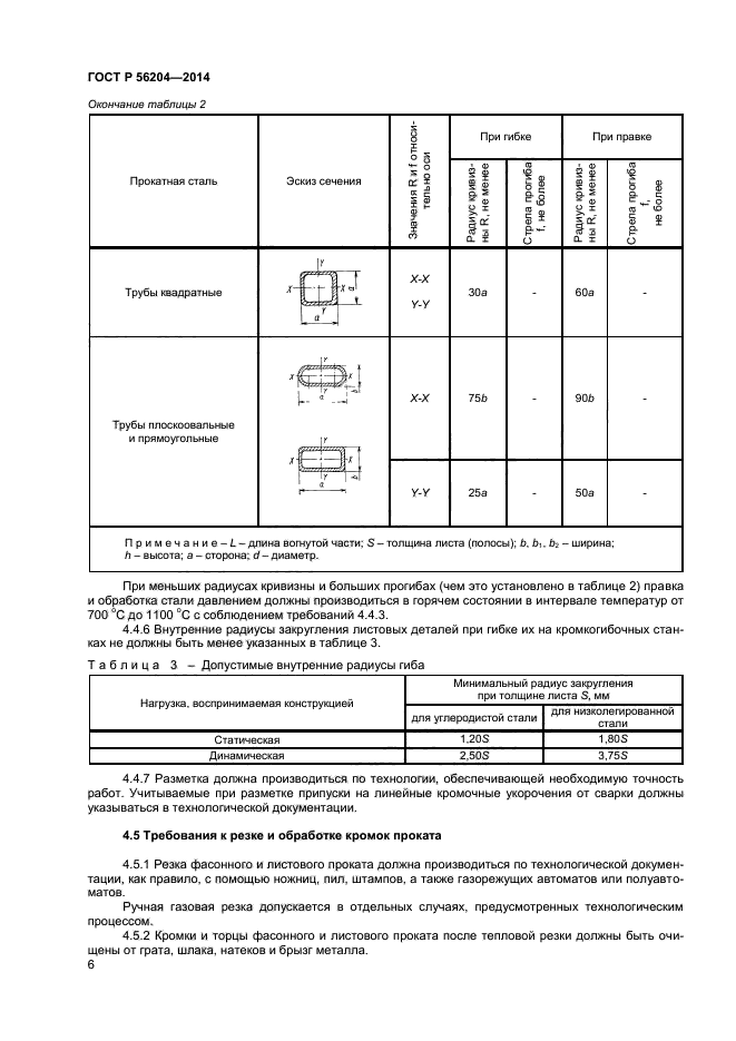 ГОСТ Р 56204-2014