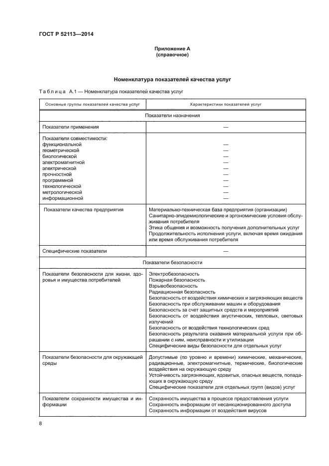 ГОСТ Р 52113-2014