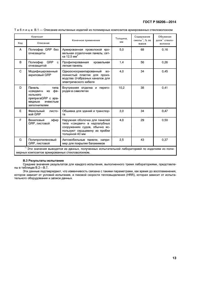 ГОСТ Р 56206-2014