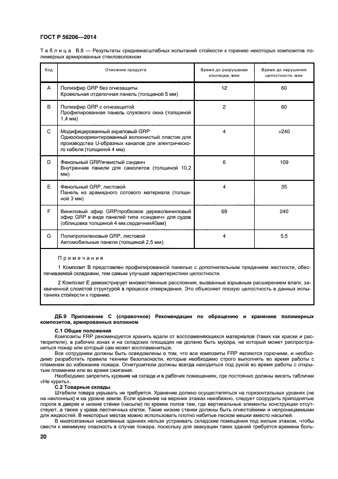 ГОСТ Р 56206-2014