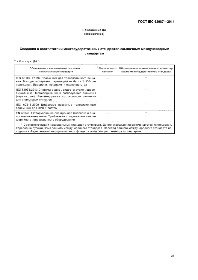 ГОСТ IEC 62087-2014