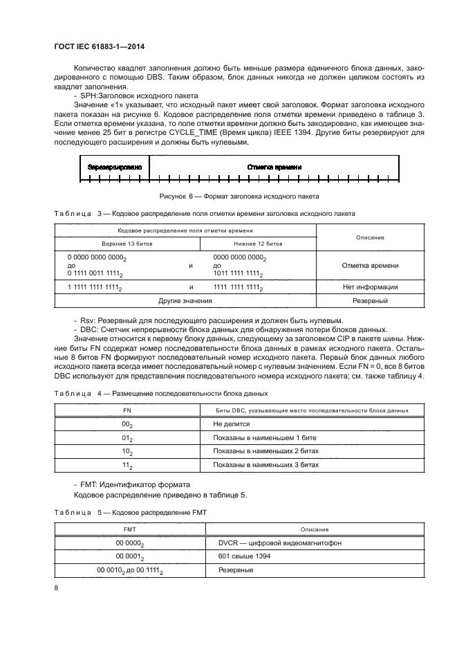 ГОСТ IEC 61883-1-2014