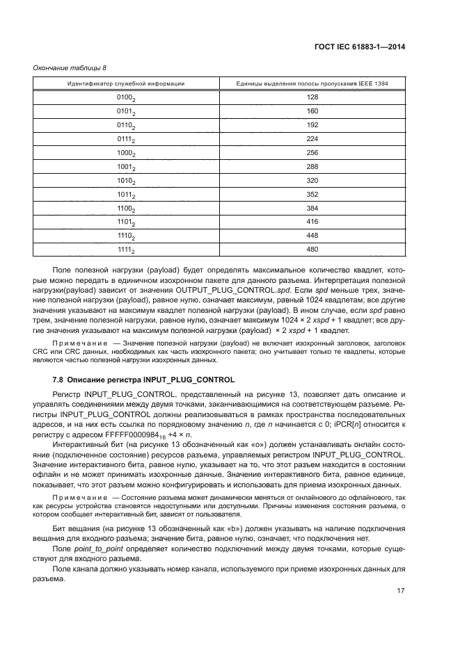 ГОСТ IEC 61883-1-2014