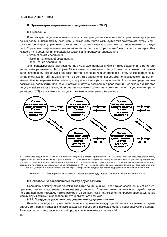 ГОСТ IEC 61883-1-2014